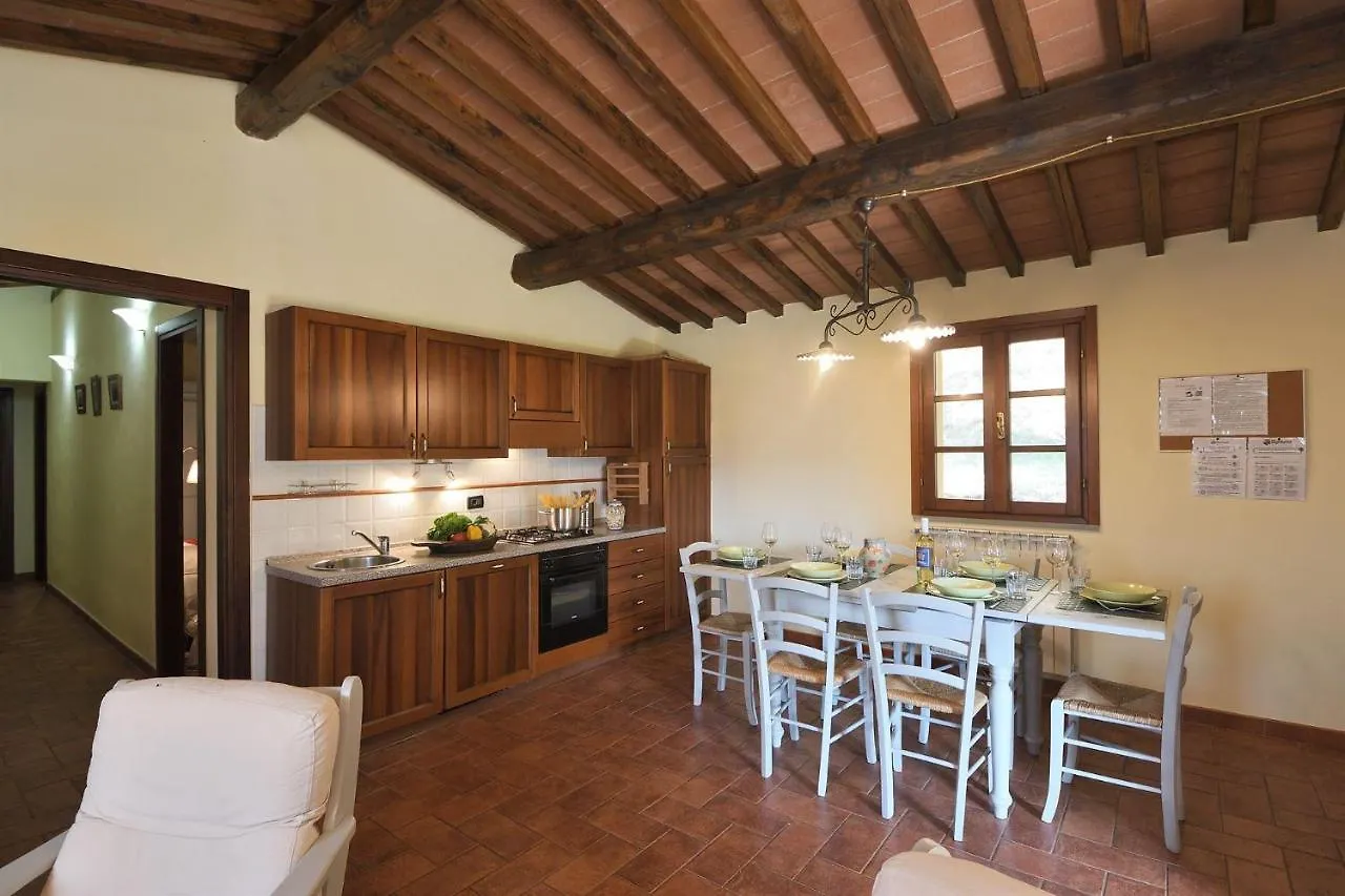 Fico Villa Calci 0*,