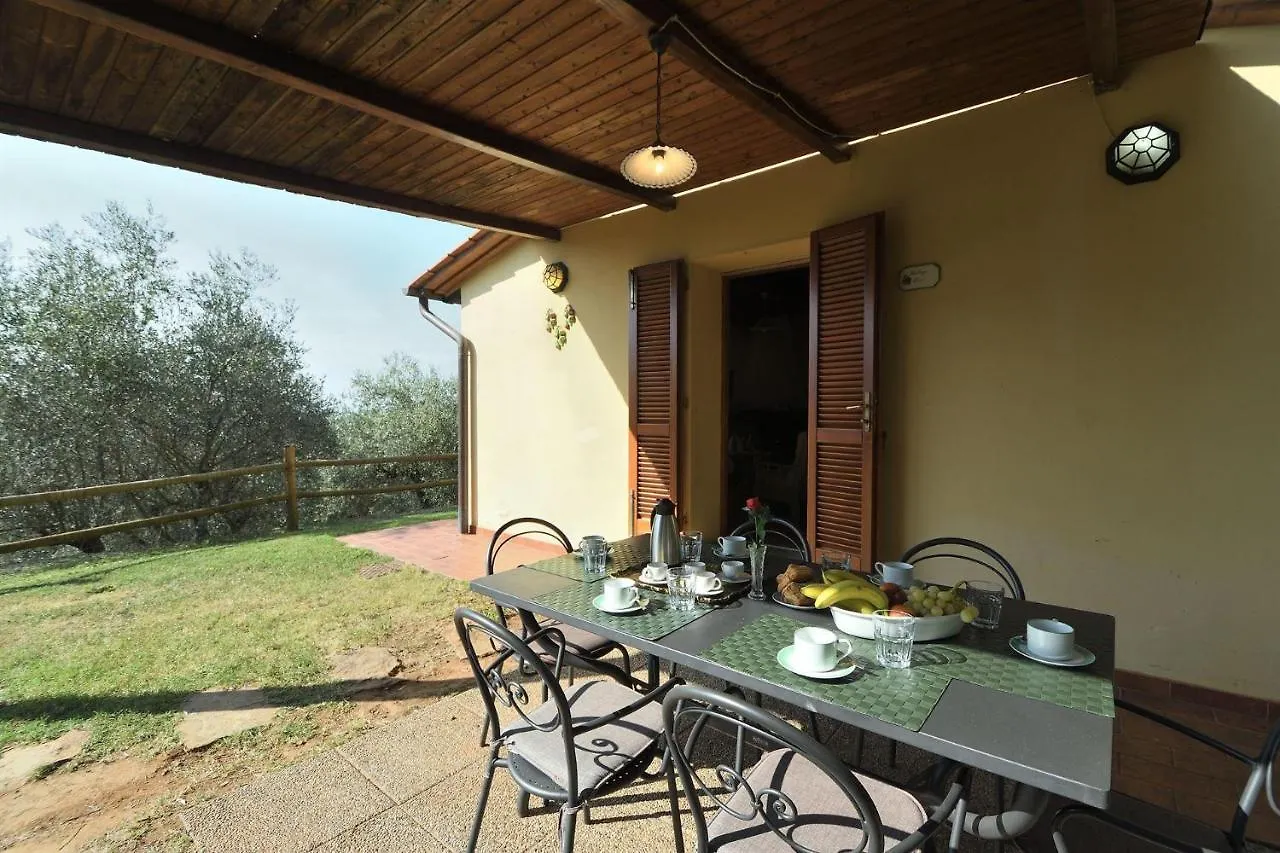 Fico Villa Calci 0*,