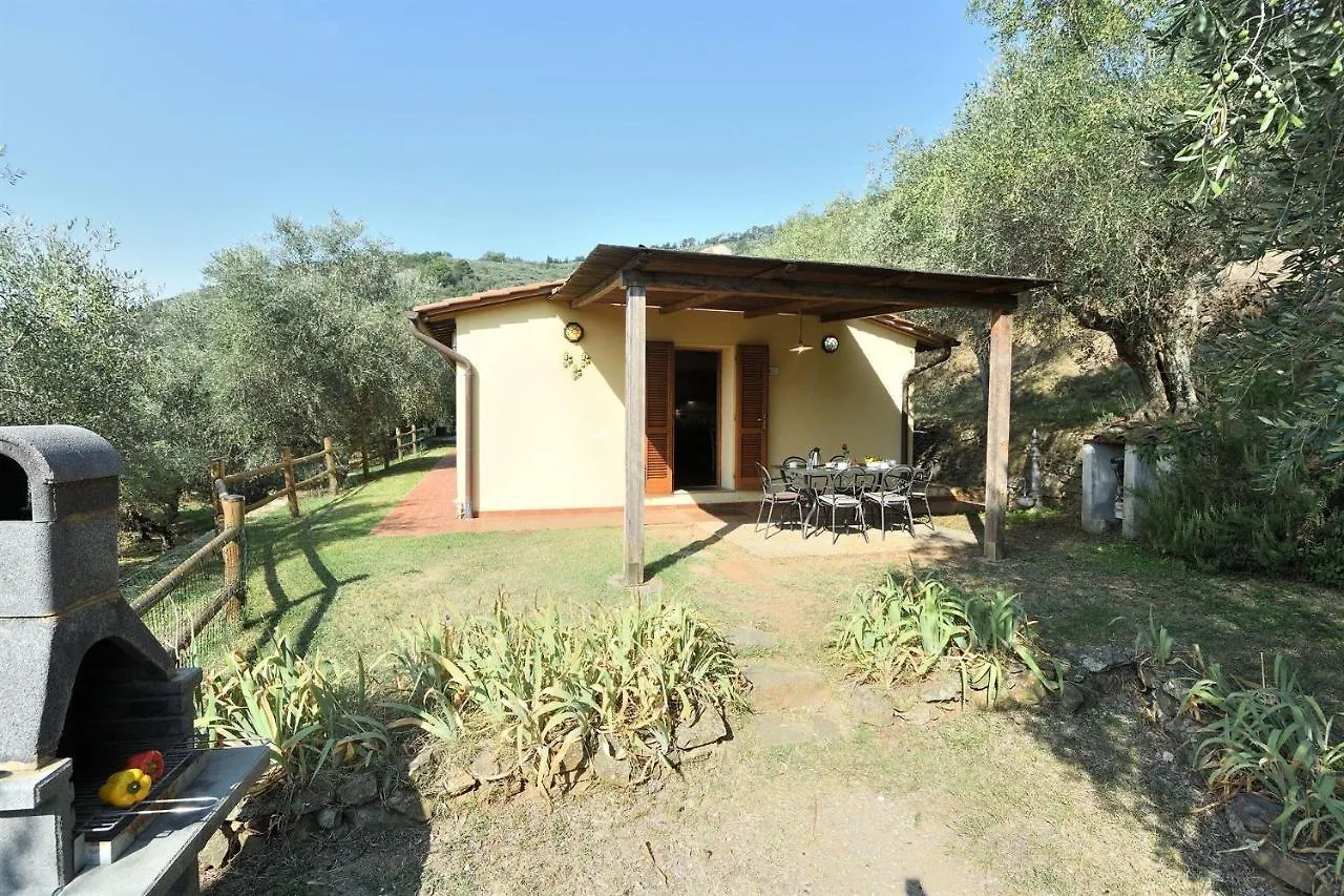Fico Villa Calci