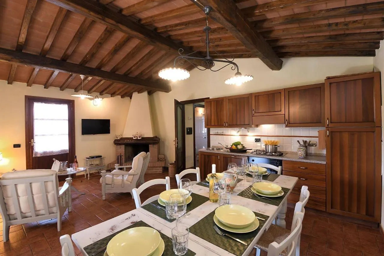 Fico Villa Calci